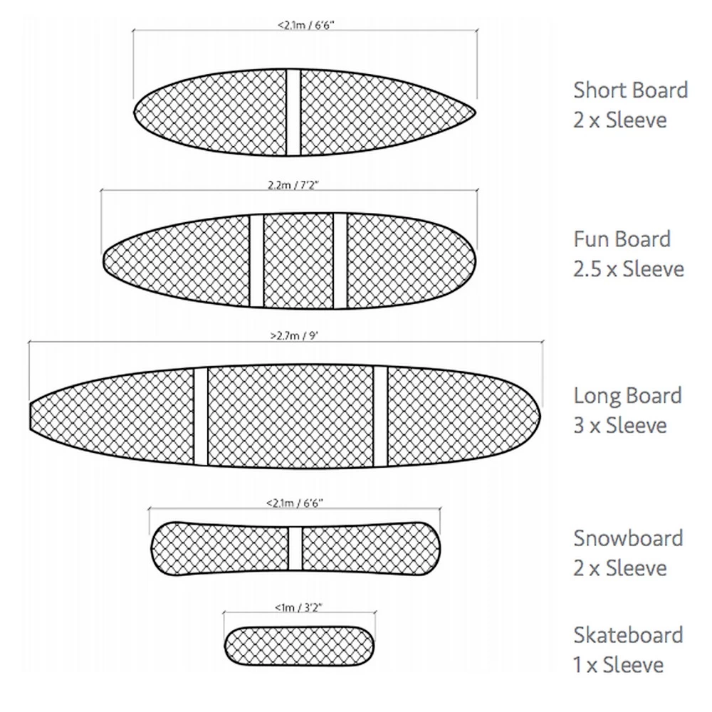 SYSTEME EMBALLAGE FLEXI HEX – Image 5